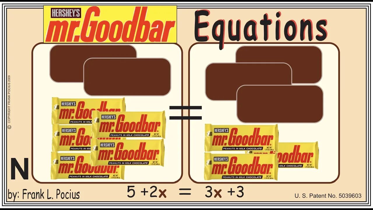 N1_vis mrGOODBAR X 5+2x=3x+3 _ SOLVING BASIC EQUATIONS _ SOLVING BASIC WORD PROBLEMS