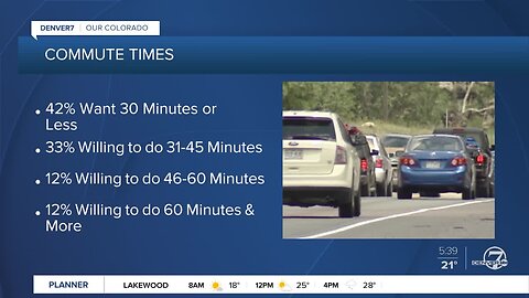 Commute times impact where people buy and rent