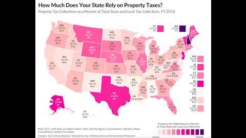 How Much Does Your State Rely on Property Taxes?