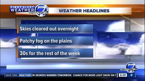 Wednesday morning forecast
