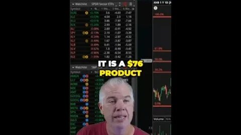 Unlocking Profit Potential Analyzing Volatility Structures for Profitable Trades