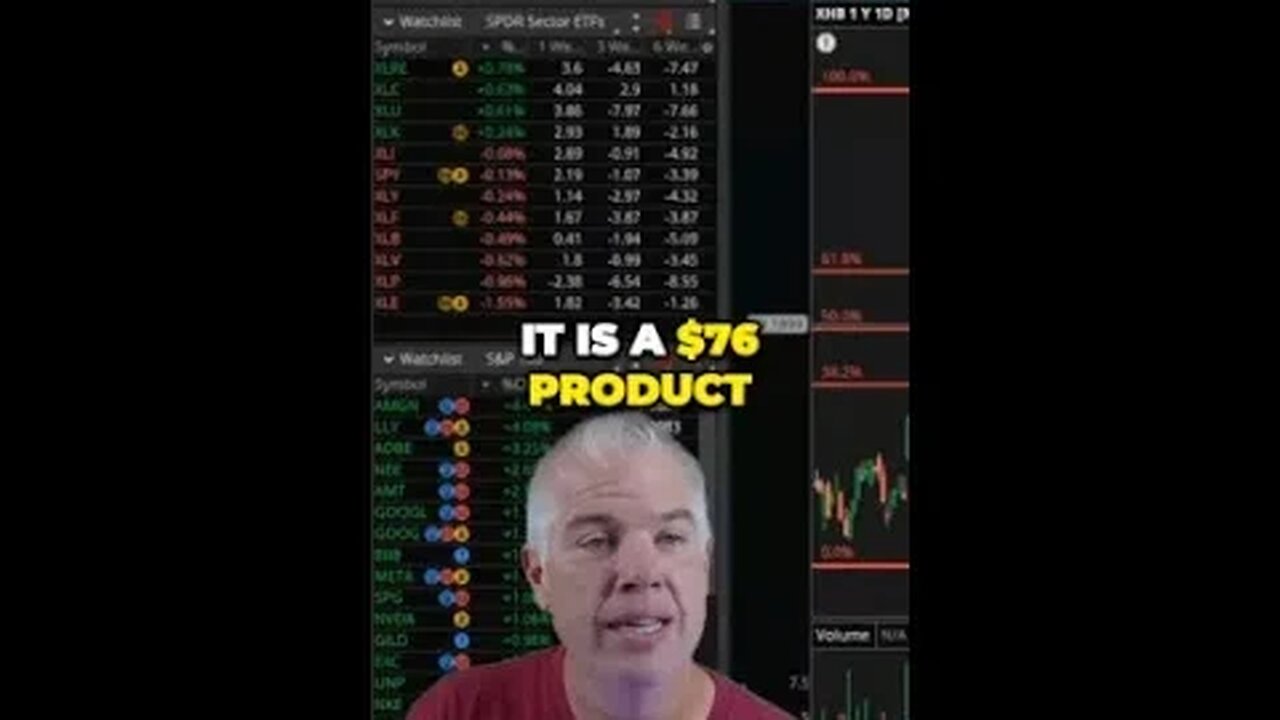 Unlocking Profit Potential Analyzing Volatility Structures for Profitable Trades