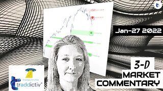 AutoUFOs 3-D Market Commentary (Becky Hayman) 2022 Jan-27