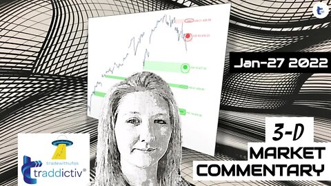 AutoUFOs 3-D Market Commentary (Becky Hayman) 2022 Jan-27