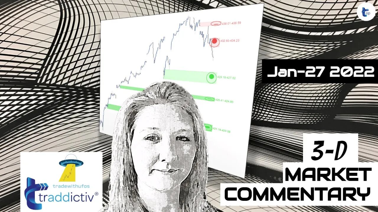 AutoUFOs 3-D Market Commentary (Becky Hayman) 2022 Jan-27