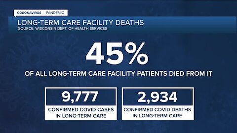 Long-term care facilities allow visitors