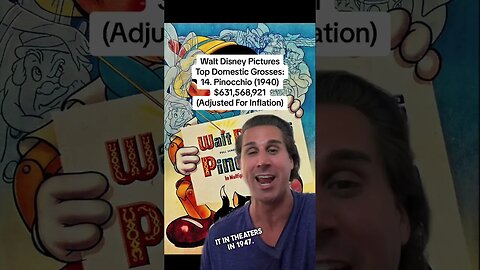 WWII ALMOST DESTROYED DISNEY #shorts