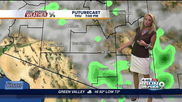 April's First Warning Weather July 12, 2018