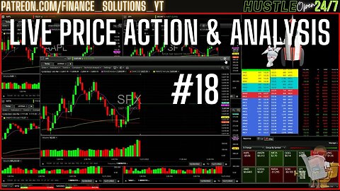 LIVE PRICE ACTION & ANALYSIS LIVE TRADING FINANCE SOLUTIONS #18 DEC 20 2022