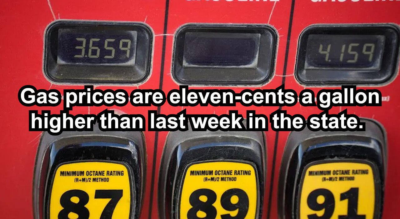 Gas prices are eleven-cents a gallon higher than last week in the state.