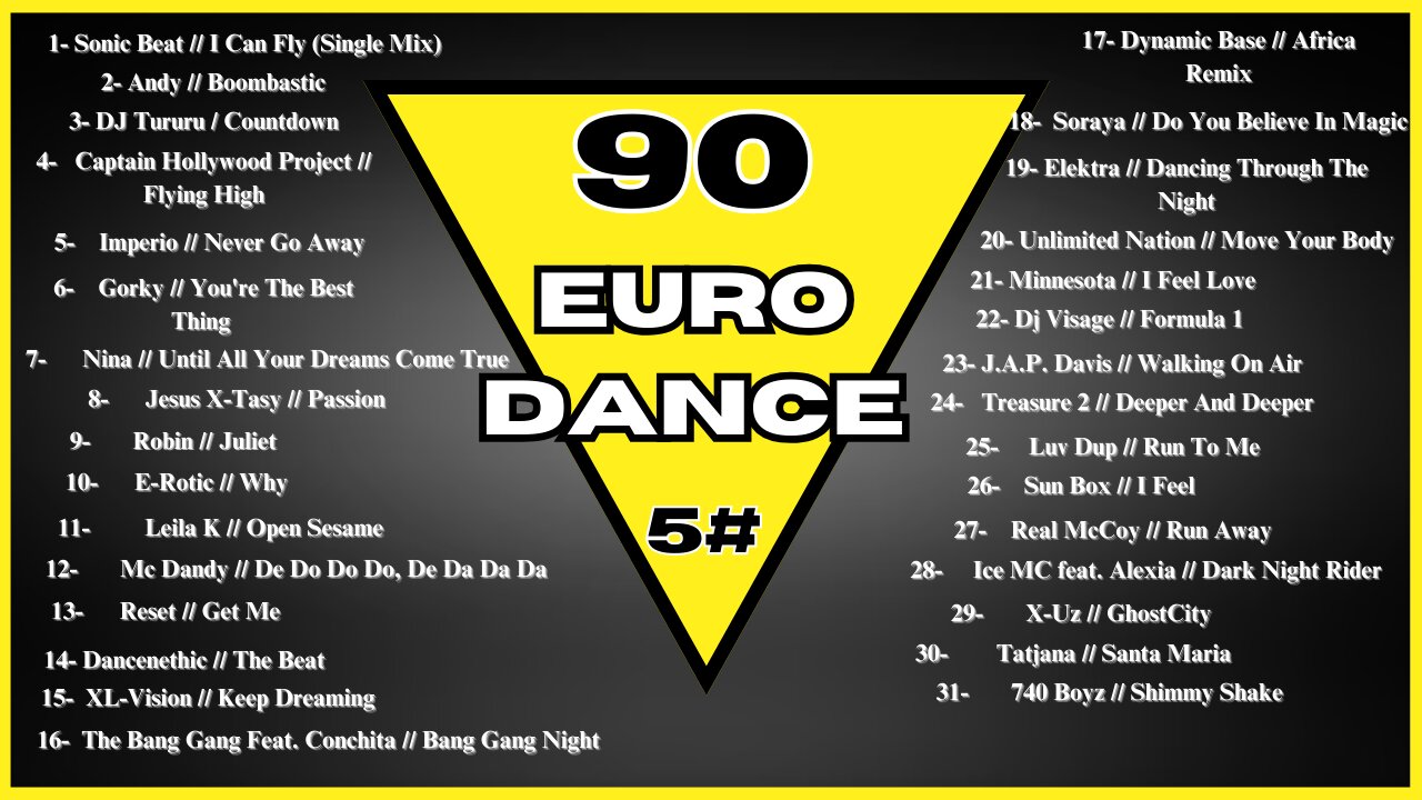 The Best Eurodance (90 a 99) - part 5 | Flashback 90's Eurodance