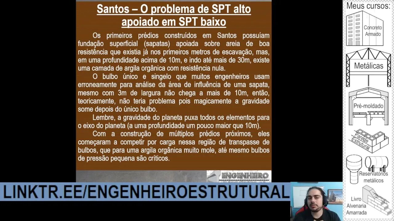 Fundações sobre solo que perde resistência - Eng. Estrutural