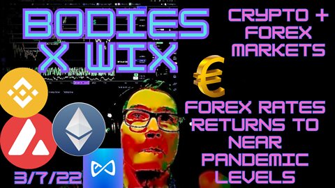 #SmartMoney Technical Analysis - #Crypto #ETH #AVAX #AXS #BNB + Forex #EURUSD & #GBPUSD