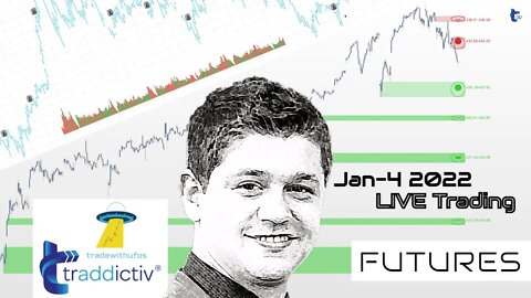 AutoUFOs FUTURES NOW (Bojan Petreski) 2022 Jan-4