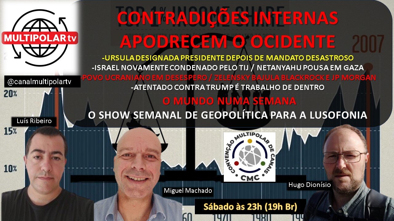 ACONTRADIÇÕES INTERNAS APODRECEM O OCIDENTE!