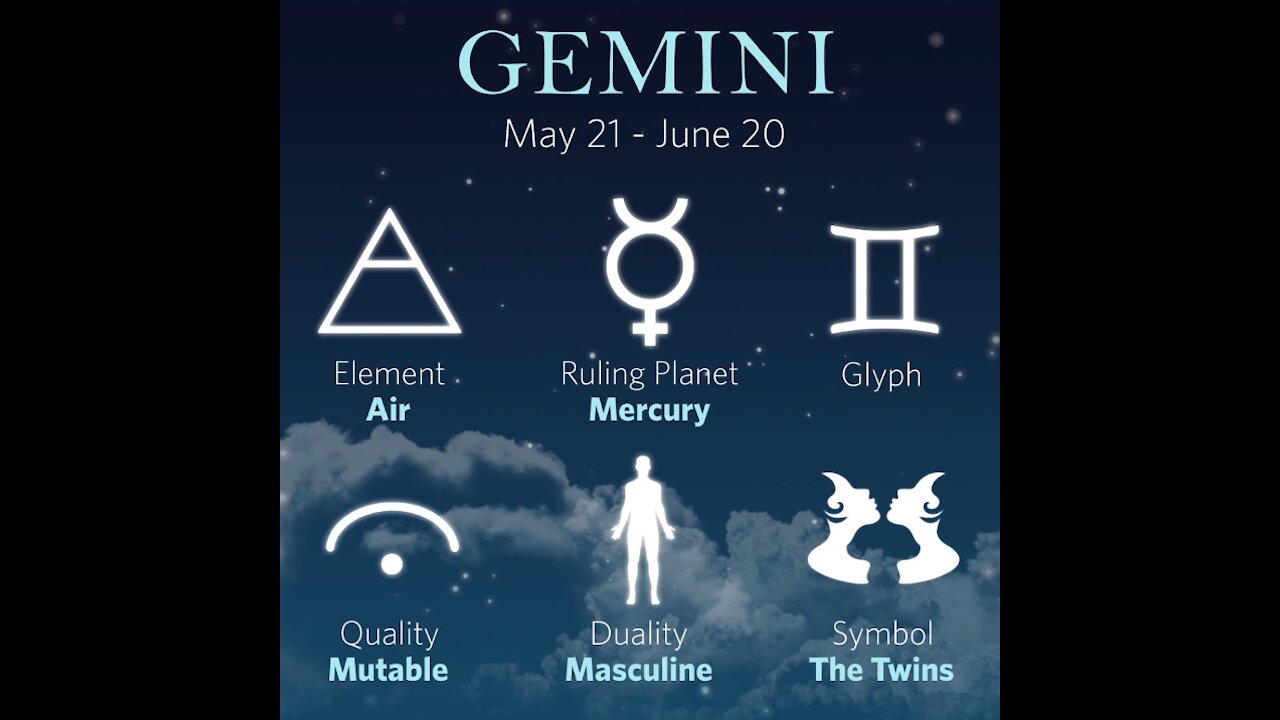 All about gemini [GMG Originals]