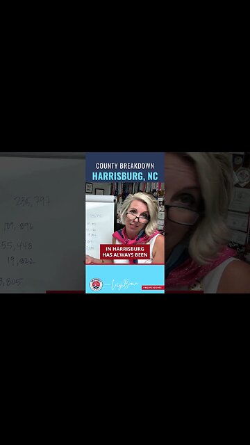 Discover Harrisburg, NC