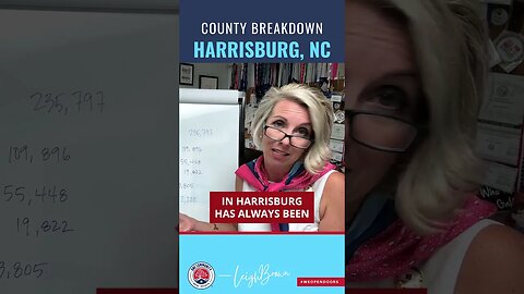 Discover Harrisburg, NC