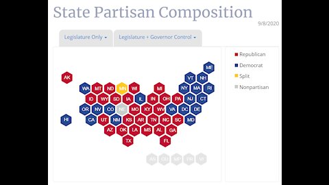 The Very Low Possibility of a "Runaway" Convention of States