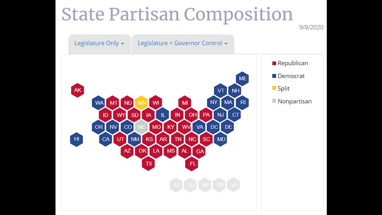 The Very Low Possibility of a "Runaway" Convention of States