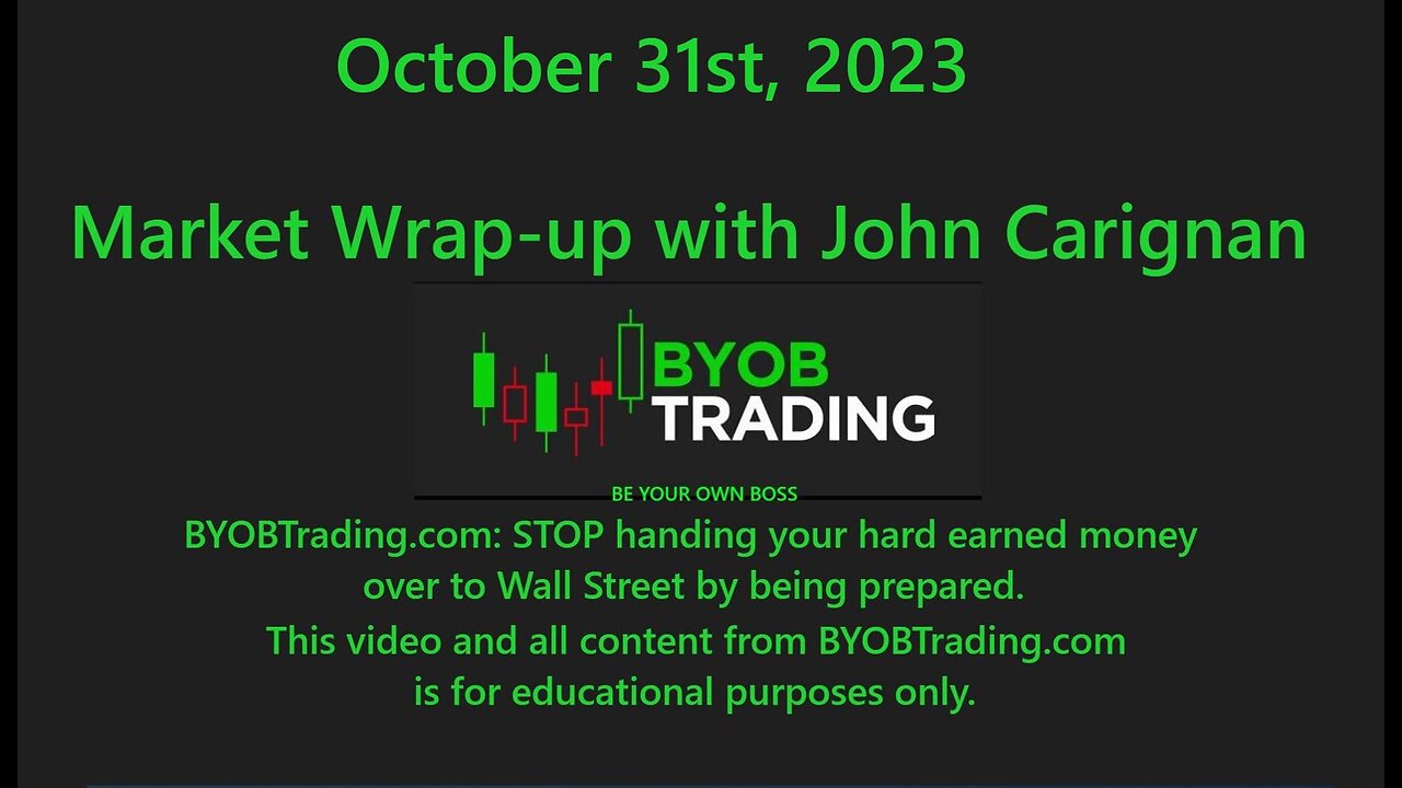 October 31st, 2023 BYOB Market Wrap Up. For educational purposes only.