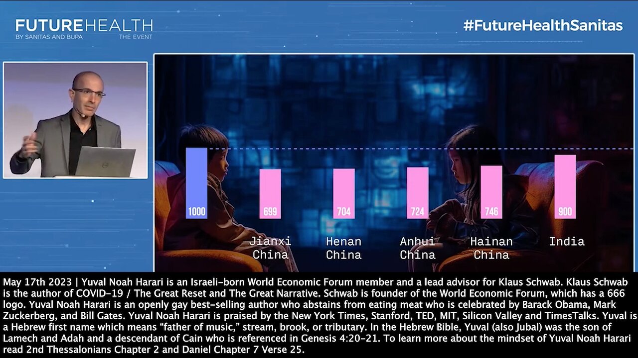 Yuval Noah Harari | "Imagine the Politician You Most Fear In the World. What Would That Politician Do with the Technology & Tools That I AM DEVELOPING RIGHT NOW?" (May 17th 2023) + "A Future Hitler Might Re-Engineer Our Bodies, Brains &