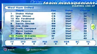 FIFA 2001 West Ham United Overall Player Ratings