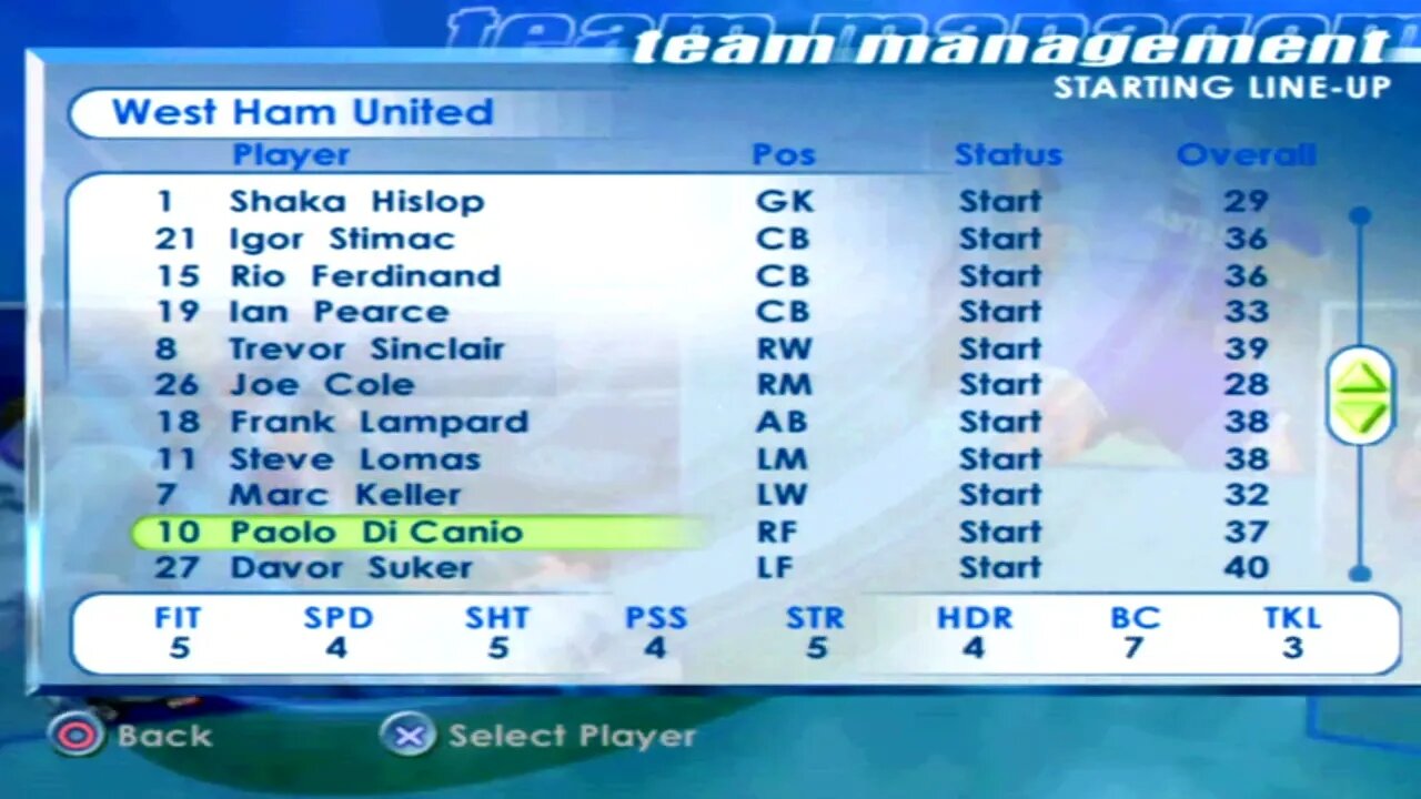 FIFA 2001 West Ham United Overall Player Ratings