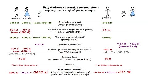 podziemna TV - pomoc socjalna to fikcja #41 (25.03.2014)