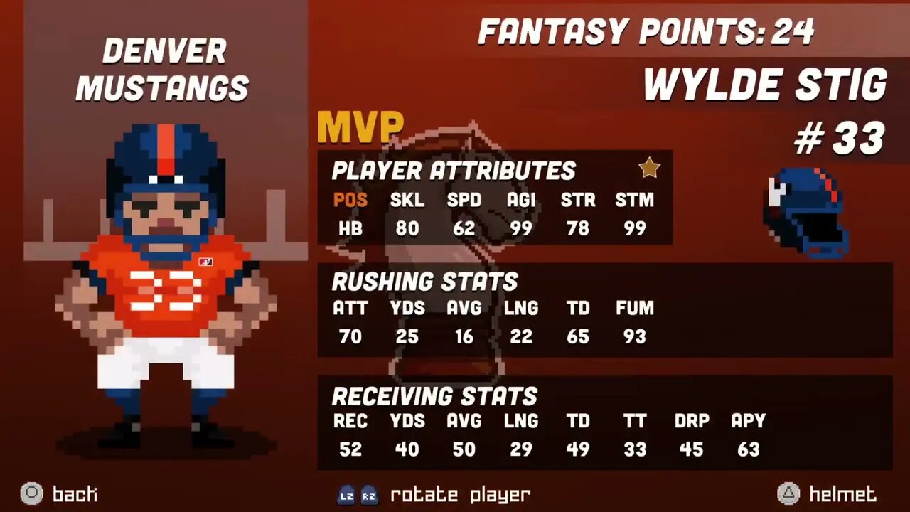 L:1-5- Denver Mustangs (1-0) Defeat Las Vegas Warriors (0-1) - 16-13- Legend Bowl