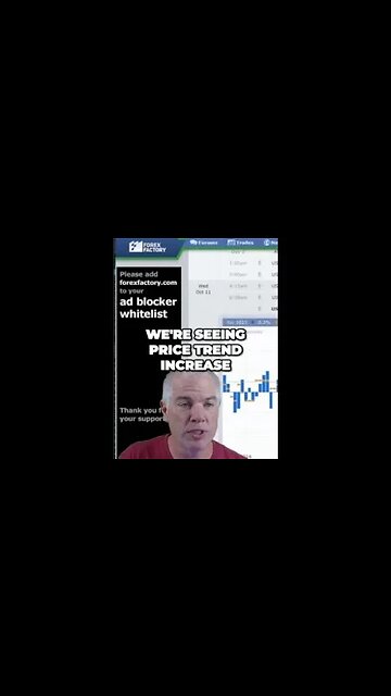 Prepare for an Inflation Shock Tomorrow