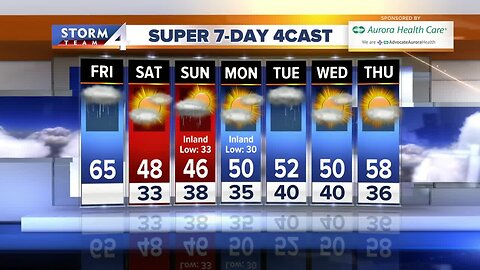 Brian Niznansky's Daybreak Storm Team 4cast for October 11, 2019