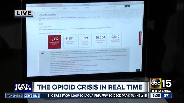 What has changed since declaring an opioid crisis?