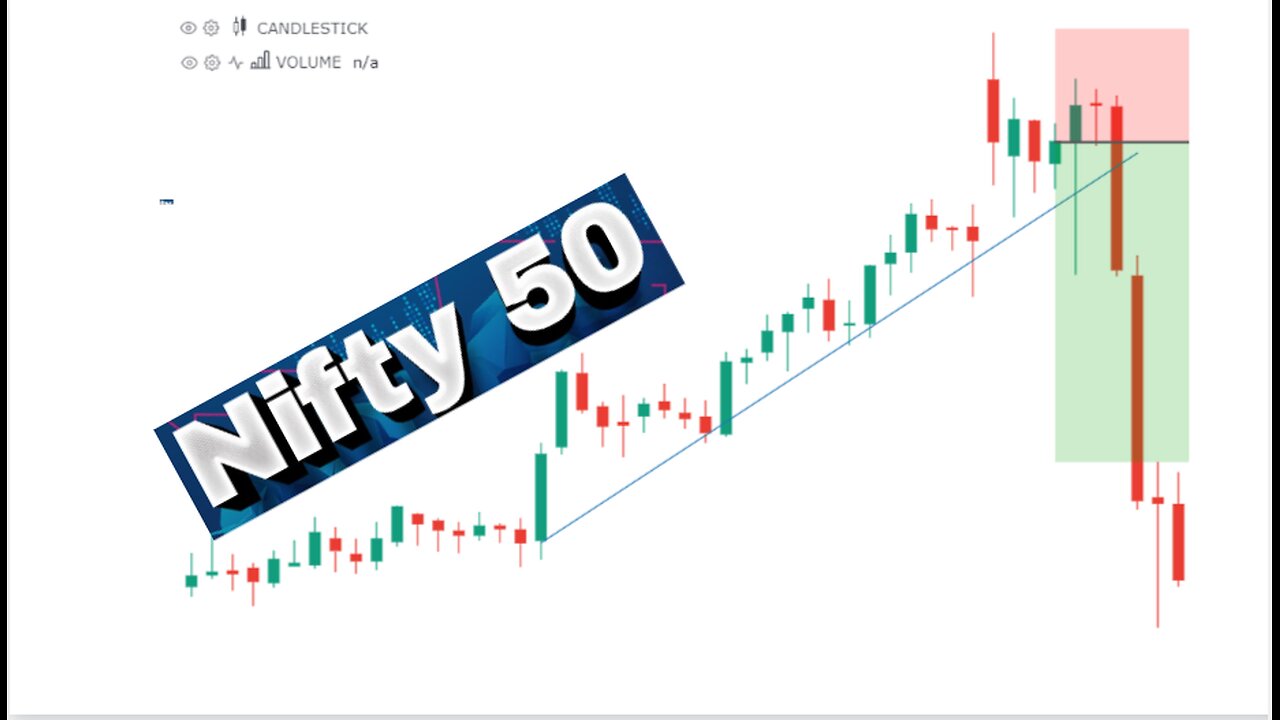 nifty 50 analysis