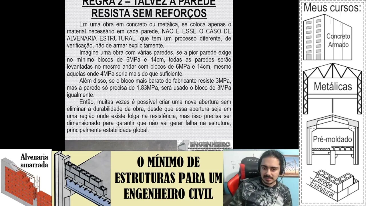 Como remover paredes de alvenaria estrutural - Eng. Estrutural