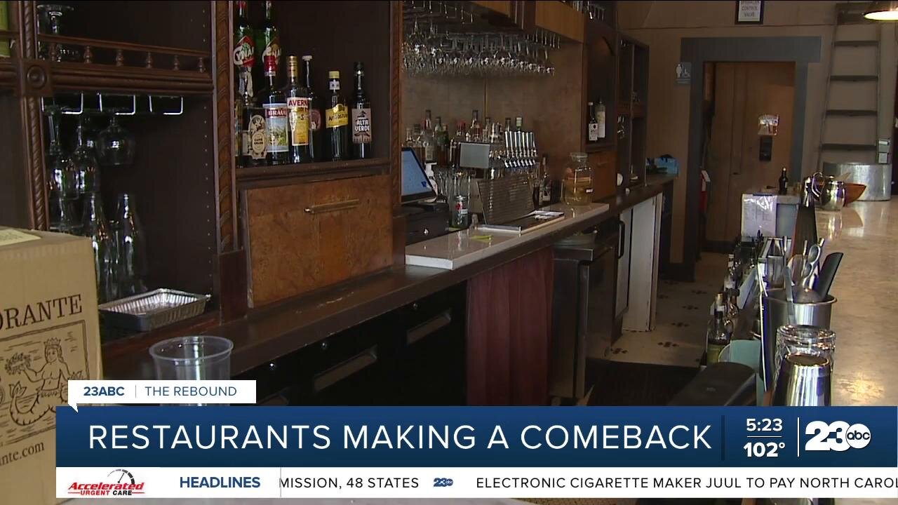 Restaurants still in recovery mode, look for more funding