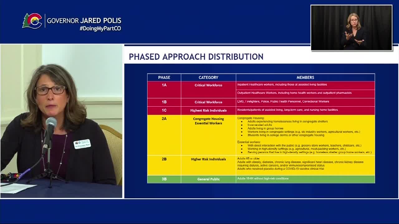 Colorado officials discuss how COVID-19 vaccine will be rolled out once available