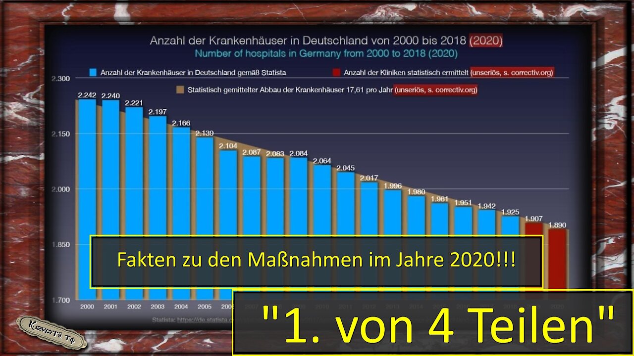 1. Teil - Zu den Fakten der Maßnahmen im Jahre 2020