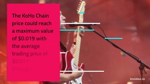 KoHo Chain Price Prediction 2022, 2025, 2030 KHC Price Prediction