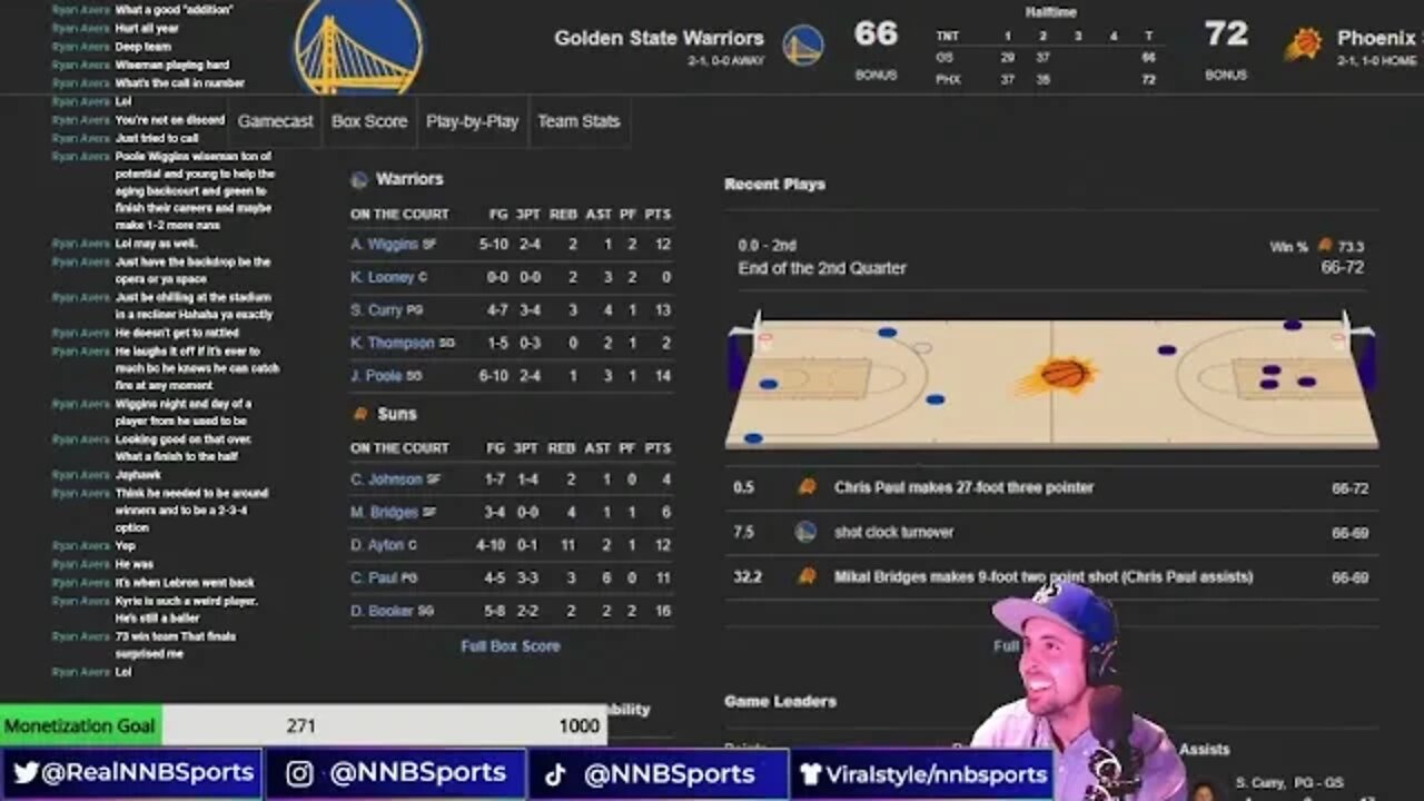 The NBA Is Lacking Characters