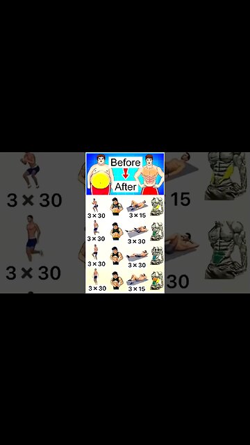 8 best exercises #burningfat #healthfitnessguide #shorts #fitness #exerciseathome #bellyfatloss