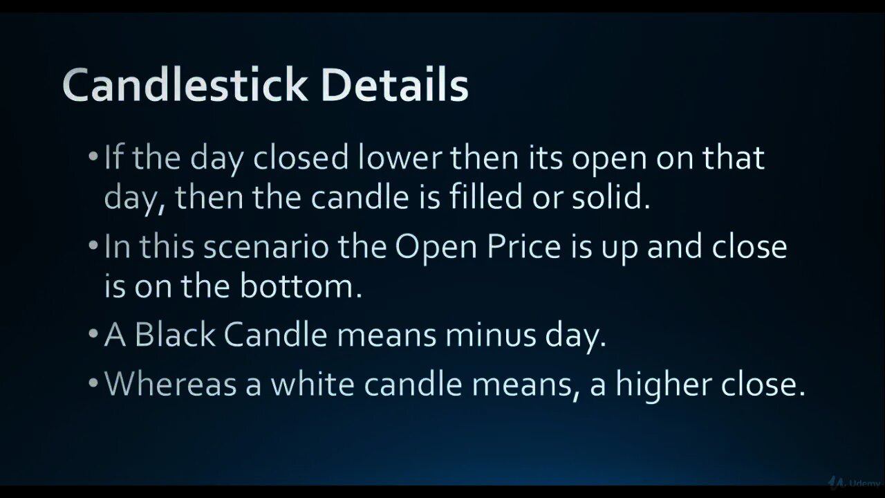 Candlestick Details for Forex, Stocks and Cryptocurrency Trading