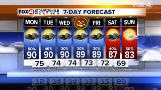 Another hot day in SWFL