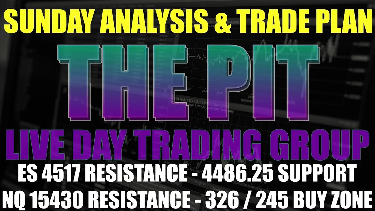 Sunday Market Analysis and Premarket Trade Plan - The Pit Futures Trading