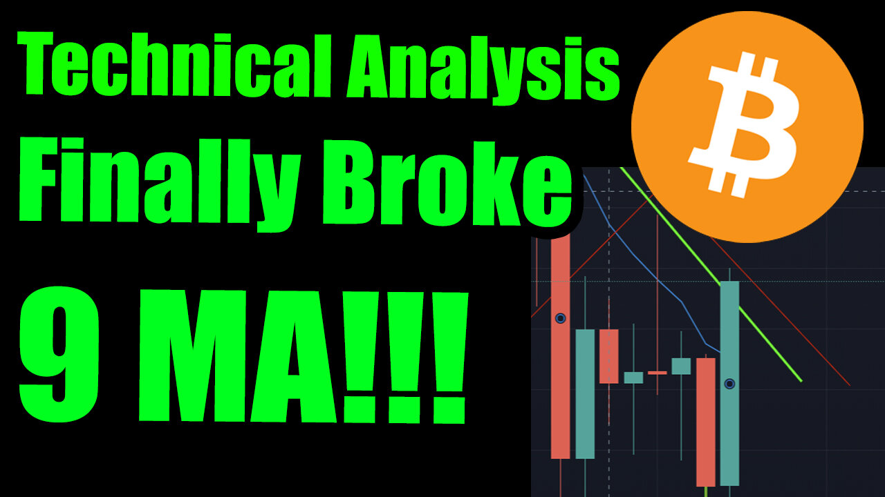 Finally broke above 9 MA Bitcoin Price Technical Analysis