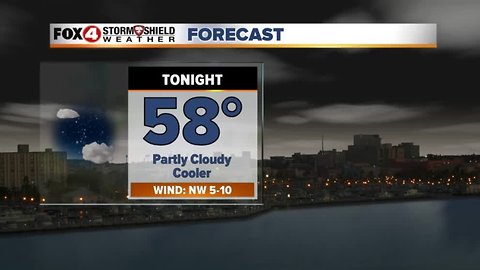Wednesday Forecast