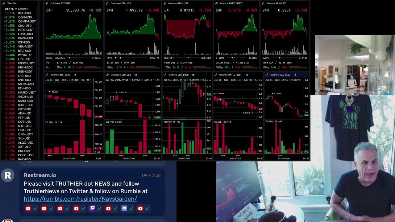 I SIT DOWN TO PODCAST AND THE ENTIRE SOARING MARKET TAKES A DIVE WHY!?