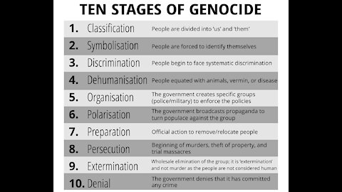 Holocaust survivor notice pattern comparing now & then.