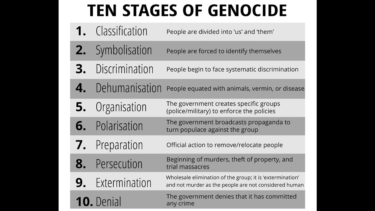 Holocaust survivor notice pattern comparing now & then.