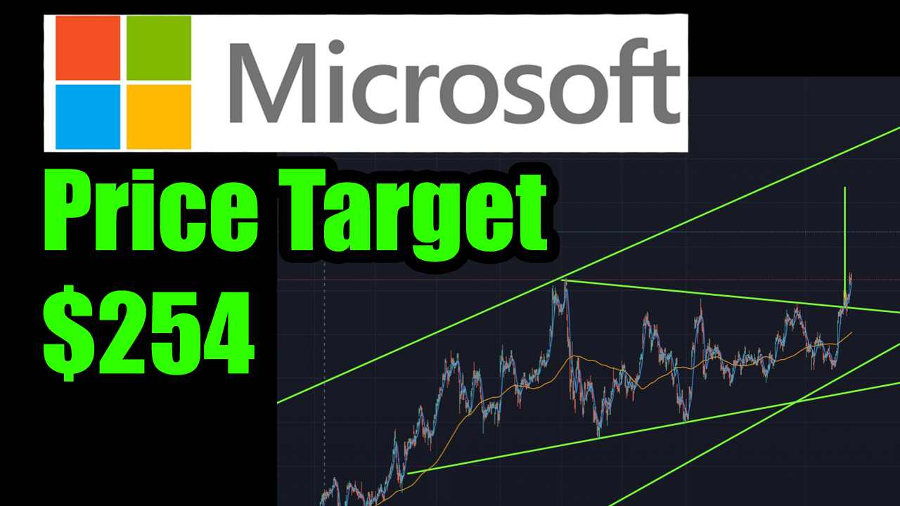 Microsoft MSFT Stock Technical Analysis With Price Target 254